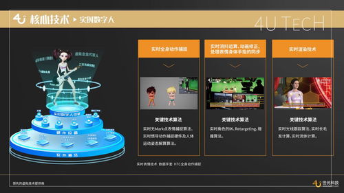 實時快速動畫與虛擬IP復活 世優科技如何用技術創新顛覆動漫開發